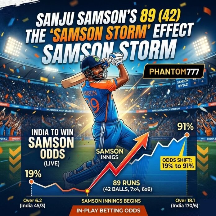 Sanju Samson’s 89 (42): How the "Samson Storm" Shifted the In-Play Betting Odds