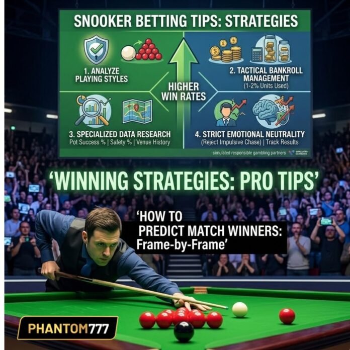 Snooker Betting Tips How to Predict Match Winners Snooker Betting Tips: How to Predict Match Winners