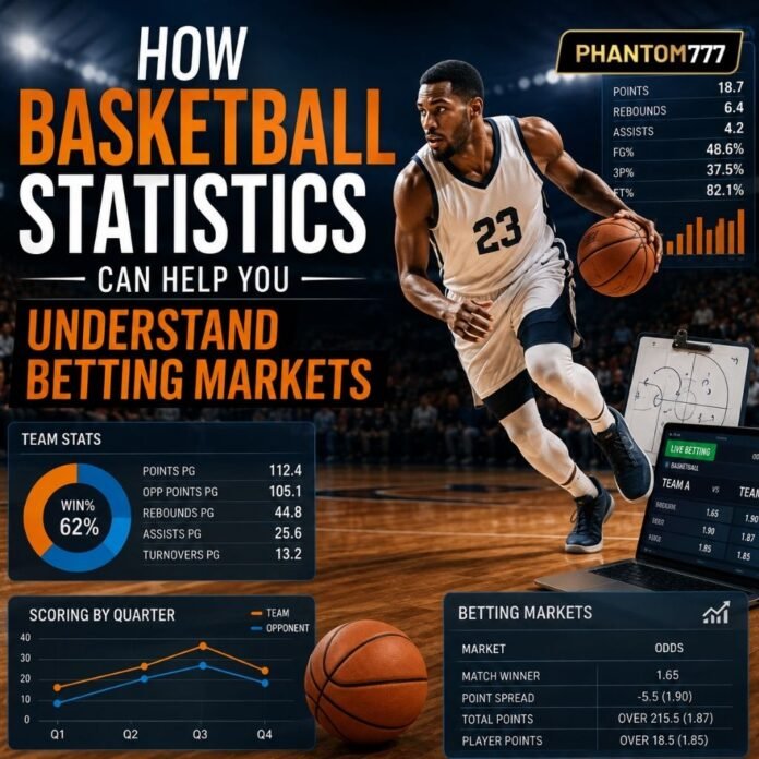 How Basketball Statistics Can Help You Understand Betting Markets How Basketball Statistics Can Help You Understand Betting Markets