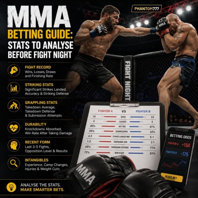 MMA Betting Guide: Stats to Analyse Before Fight Night